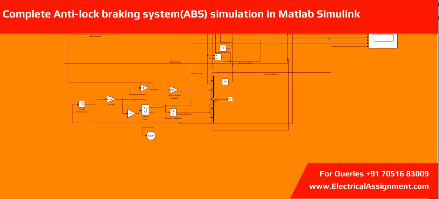 Anti-lock Braking System ABS with PID Controller MATLAB Simulink Simulation screenshot 11